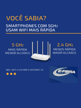 Publicação educativa da E-FIBRA comparando as faixas de Wi-Fi de 5 GHz e 2,4 GHz. Wi-Fi de 5 GHz não é internet móvel 5G.